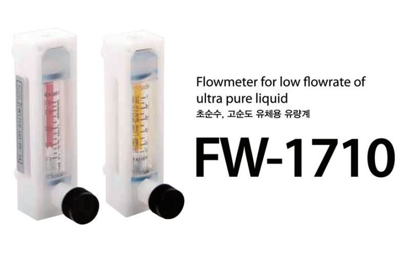 Flucon流量計